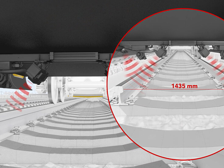 Visualization of longitudinal level and alignment measurement as performed by the TIS GAM module
