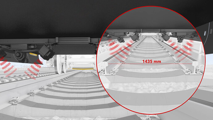 Visualization of longitudinal level and alignment measurement as performed by the TIS GAM module